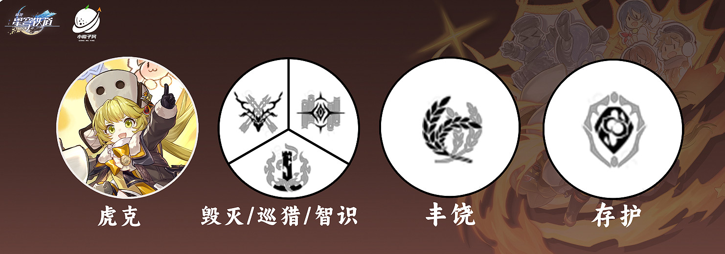 《崩壞星穹鐵道》虎克組隊推薦 虎克怎麽搭配角色