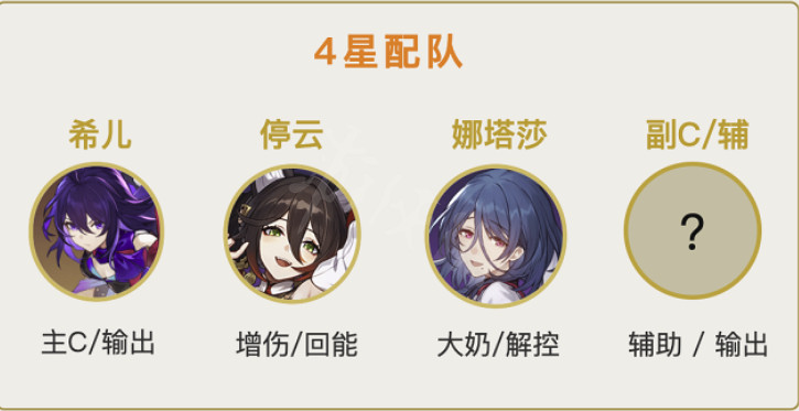《崩壞星穹鐵道》希兒組隊推薦 希兒怎麽搭配角色