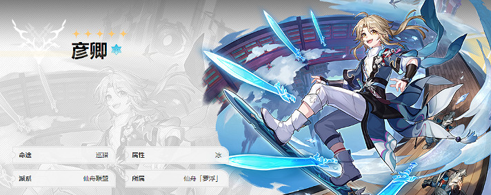 《崩壞星穹鐵道》開服節奏榜 星穹鐵道角色強度排行