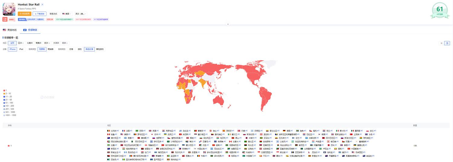 晚報:《暗黑4》100級要150小時 戰神5成本2億! 晚報:《暗黑4》100級要150小時 戰神5成本2億!