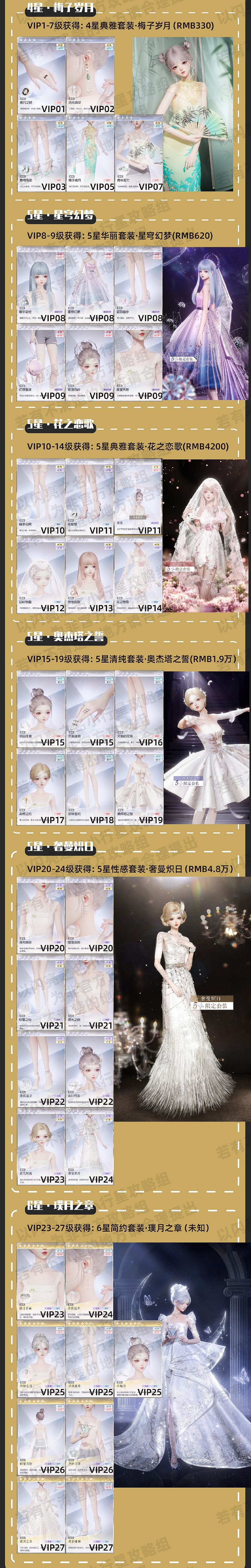 《以閃亮之名》課金攻略 儲值返利一覽 《以閃亮之名》課金攻略 儲值返利一覽