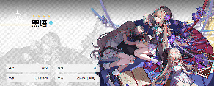 《崩壞星穹鐵道》開服節奏榜 星穹鐵道角色強度排行