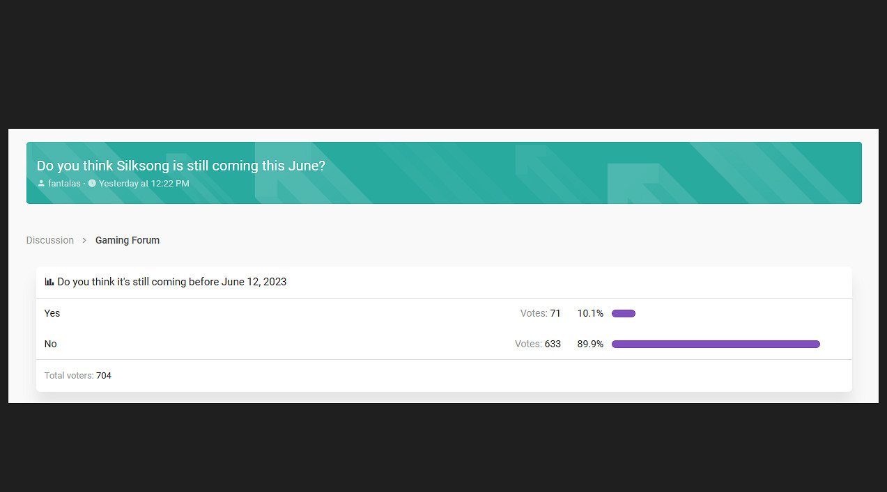 《空洞騎士》粉絲已經不相信《絲之歌》能在上半年發售 《空洞騎士》粉絲已經不相信《絲之歌》能在上半年發售