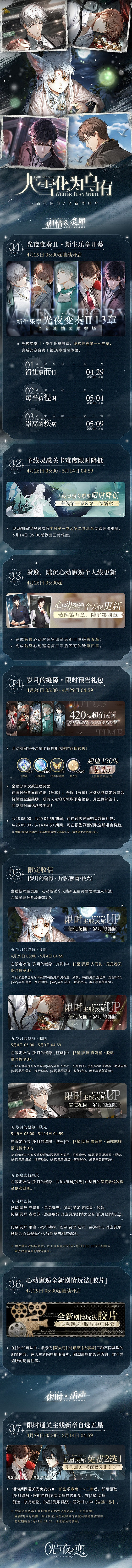 《光與夜之戀》4月26日更新公告 光夜變奏新生樂章開啟 《光與夜之戀》4月26日更新公告 光夜變奏新生樂章開啟