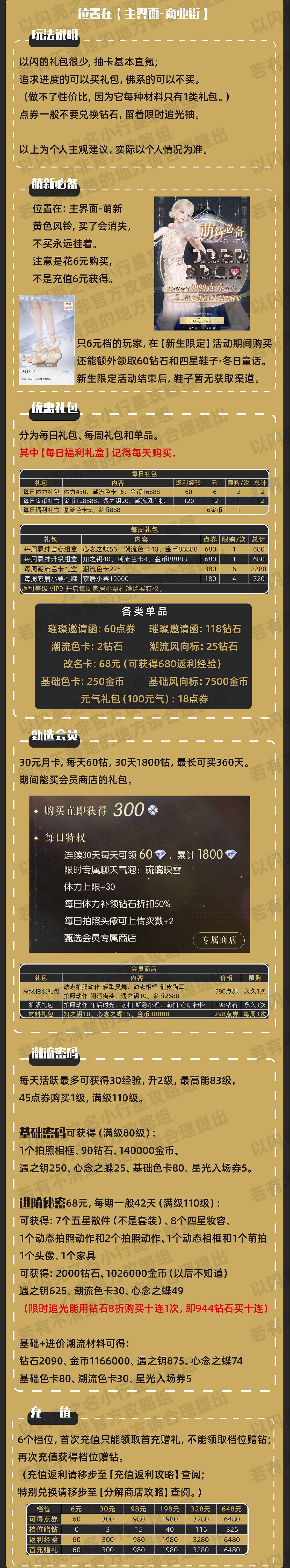 《以閃亮之名》課金攻略 儲值返利一覽 《以閃亮之名》課金攻略 儲值返利一覽