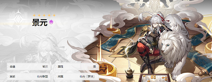 《崩壞星穹鐵道》開服節奏榜 星穹鐵道角色強度排行