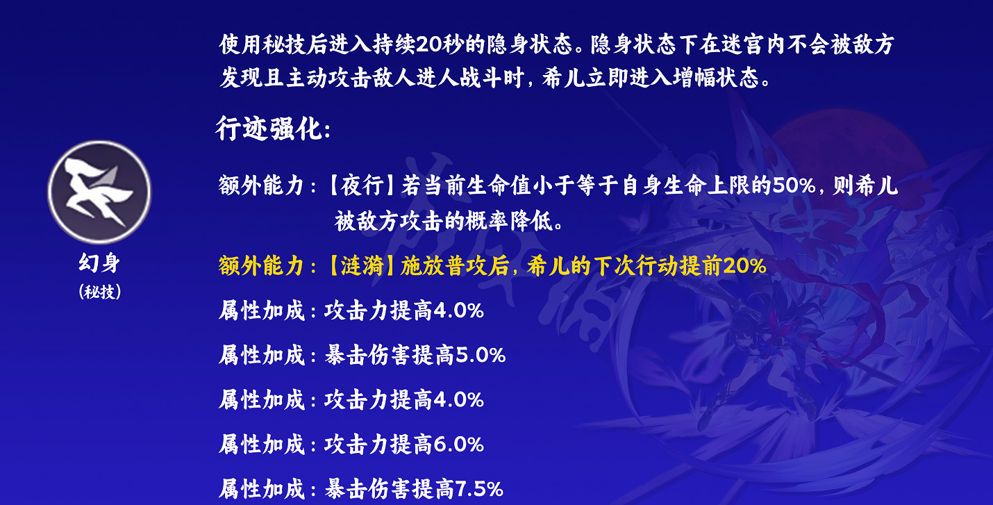 《崩壞星穹鐵道》希兒技能 希兒天賦加點推薦 《崩壞星穹鐵道》希兒技能 希兒天賦加點推薦