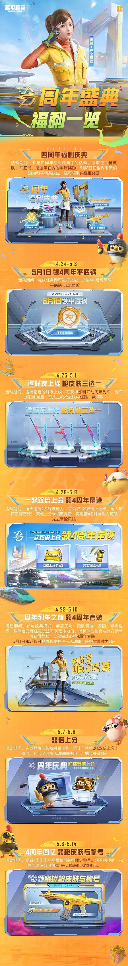 《和平精英》四周年活動 四周年福利一覽 《和平精英》四周年活動 四周年福利一覽