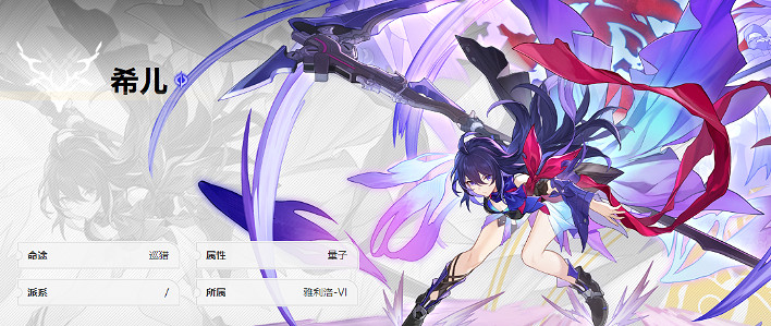 《崩壞星穹鐵道》開服節奏榜 星穹鐵道角色強度排行