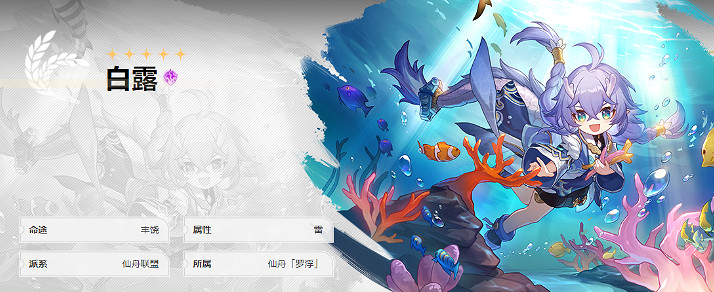 《崩壞星穹鐵道》開服節奏榜 星穹鐵道角色強度排行