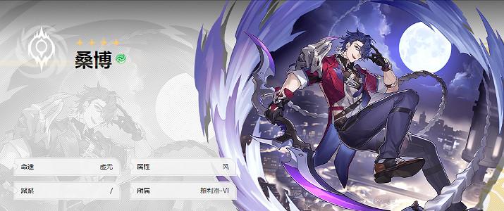 《崩壞星穹鐵道》開服節奏榜 星穹鐵道角色強度排行