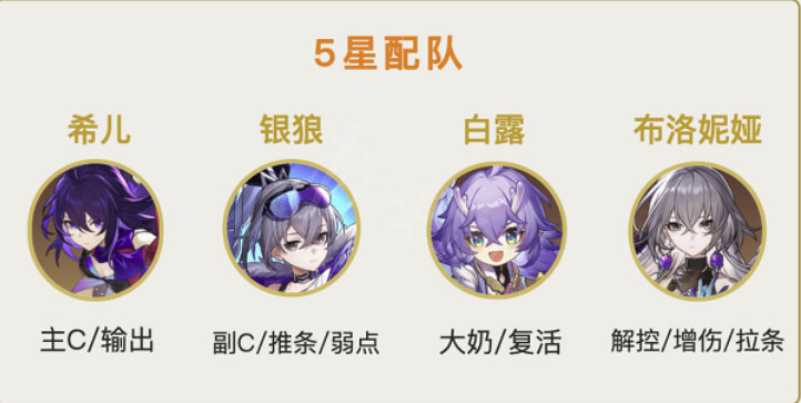 《崩壞星穹鐵道》希兒組隊推薦 希兒怎麽搭配角色