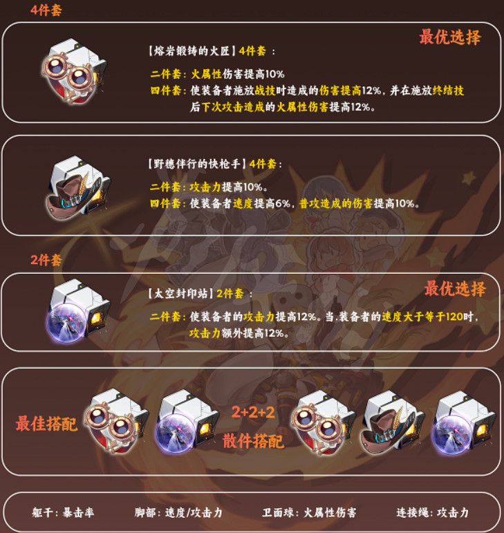 《崩壞星穹鐵道》虎克用什麽遺器 虎克遺器使用推薦