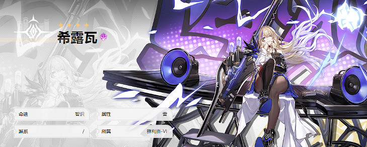 《崩壞星穹鐵道》開服節奏榜 星穹鐵道角色強度排行