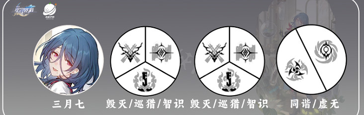 《崩壞星穹鐵道》娜塔莎配隊推薦 娜塔莎怎麽搭配角色