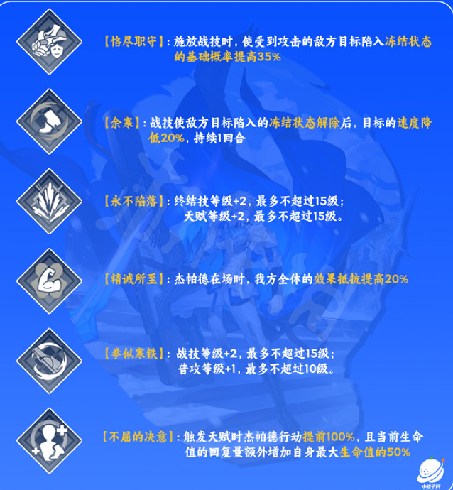 《崩壞星穹鐵道》傑帕德星魂值得抽嗎 傑帕德星魂效果介紹及解析 《崩壞星穹鐵道》傑帕德星魂值得抽嗎 傑帕德星魂效果介紹及解析