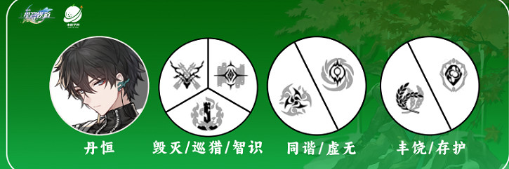 《崩壞星穹鐵道》丹恒組隊推薦 丹恒怎麽搭配角色