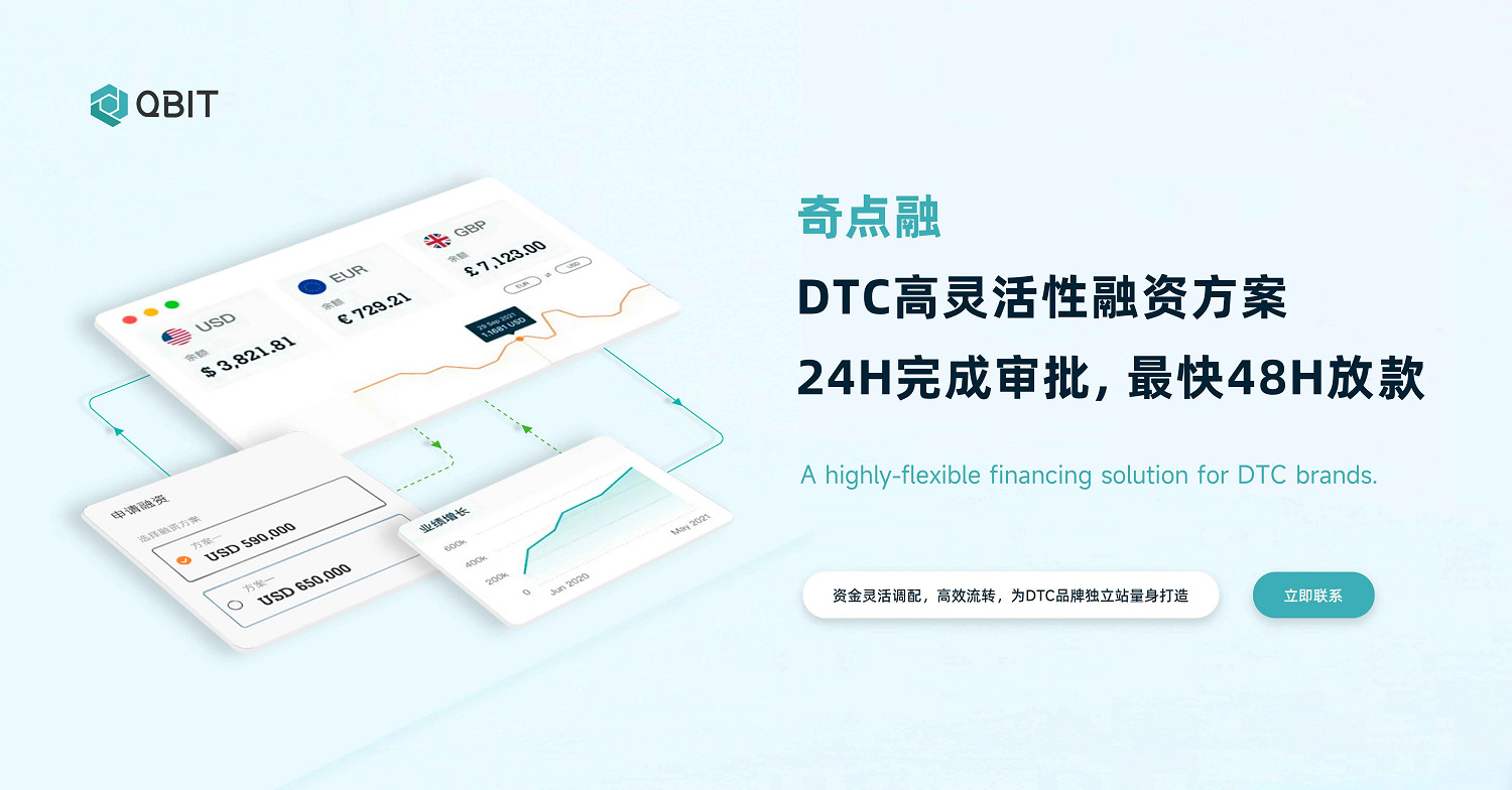 賦能出海企業資金高效流轉 Qbit趣比匯參展CJ BTOB