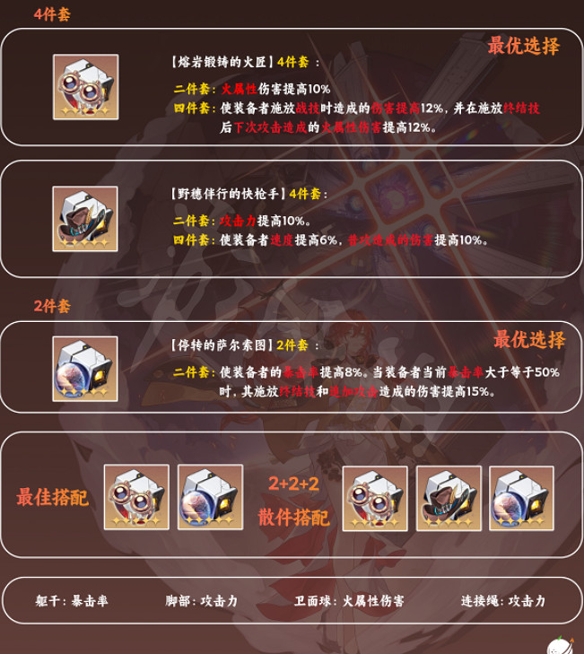 《崩壞星穹鐵道》姬子用什麽遺器 姬子遺器使用推薦