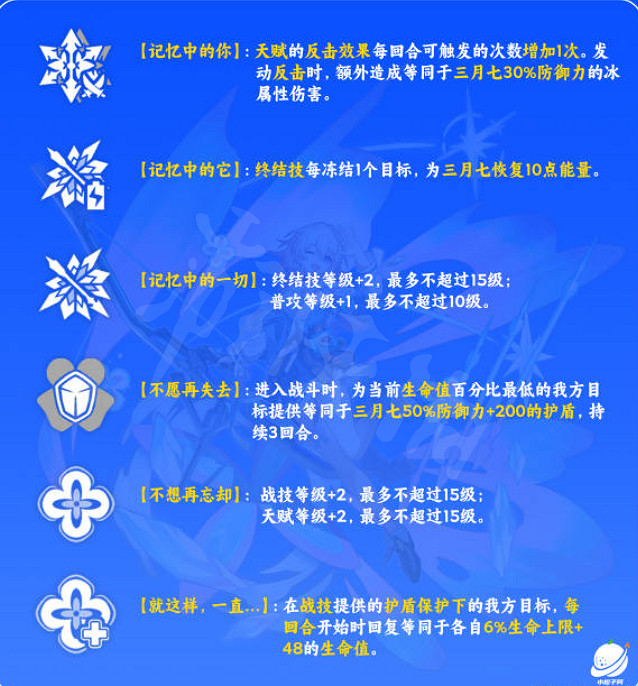 《崩壞星穹鐵道》三月七星魂值得抽嗎 三月七星魂效果介紹及解析