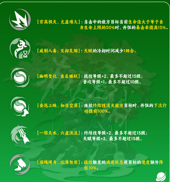 《崩壞星穹鐵道》丹恒星魂值得抽嗎 希兒星魂效果介紹及解析