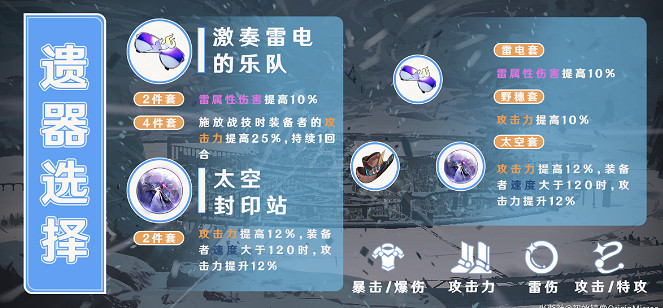 《崩壞星穹鐵道》阿蘭用什麽遺器 阿蘭遺器使用推薦 《崩壞星穹鐵道》阿蘭用什麽遺器 阿蘭遺器使用推薦