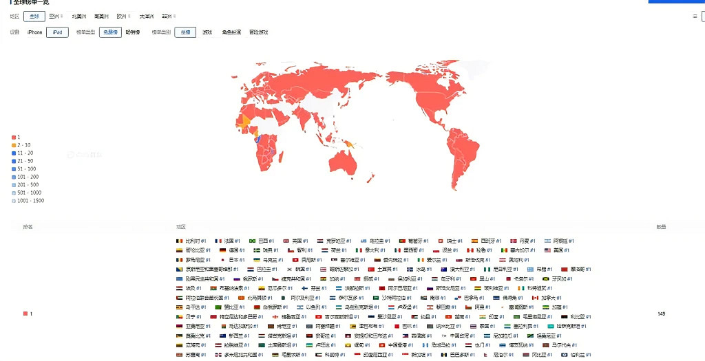 晚報:《崩壞星穹鐵道》上線!5月PS+會免曝光 晚報:《崩壞星穹鐵道》上線!5月PS+會免曝光