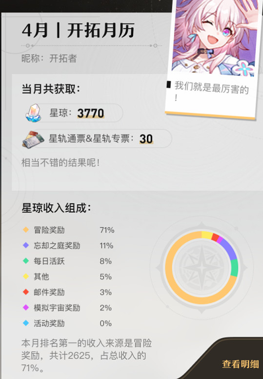 《崩壞星穹鐵道》星瓊怎麽獲得 星瓊來源在哪 《崩壞星穹鐵道》星瓊怎麽獲得 星瓊來源在哪