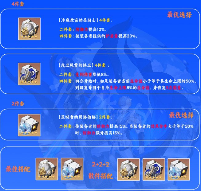 《崩壞星穹鐵道》傑帕德用什麽遺器 傑帕德遺器使用推薦