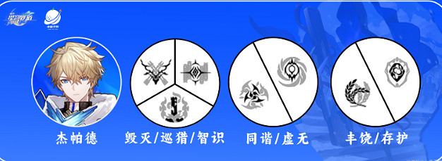 《崩壞星穹鐵道》傑帕德組隊推薦 傑帕德怎麽搭配角色