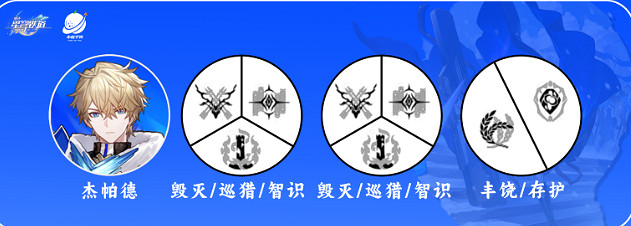 《崩壞星穹鐵道》傑帕德組隊推薦 傑帕德怎麽搭配角色