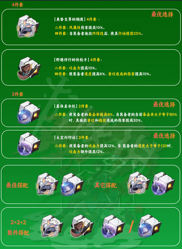 《崩壞星穹鐵道》丹恒帶什麽遺器 丹恒遺器推薦 《崩壞星穹鐵道》丹恒帶什麽遺器 丹恒遺器推薦