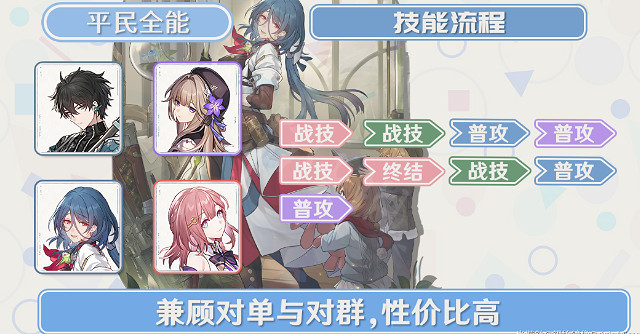 《崩壞星穹鐵道》娜塔莎配隊推薦 娜塔莎怎麽搭配角色