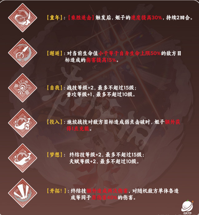 《崩壞星穹鐵道》姬子星魂值得抽嗎 姬子星魂效果介紹及解析