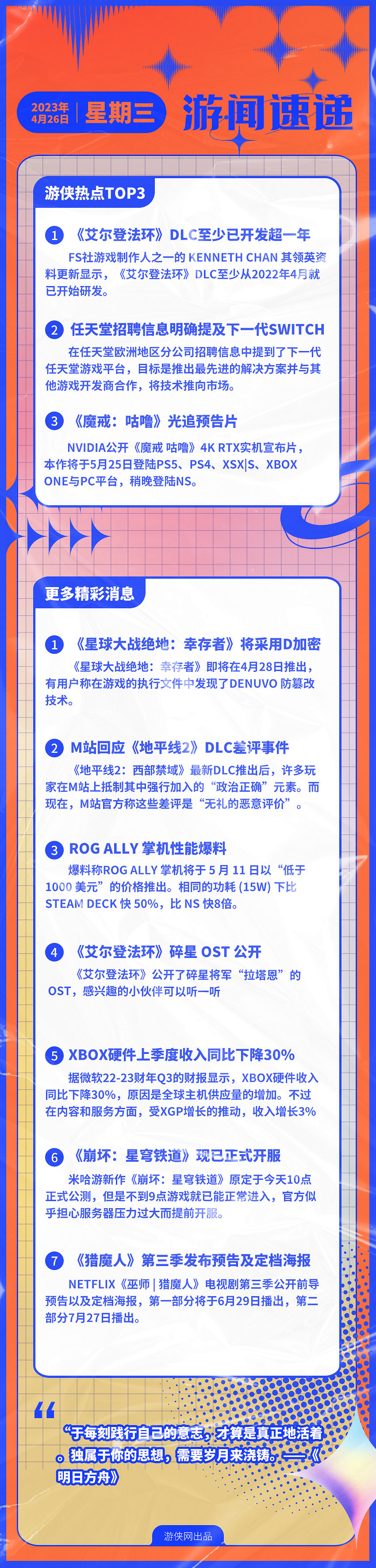 早報:《星穹鐵道》開服 《艾爾登法環》DLC開發超一年 早報:《星穹鐵道》開服 《艾爾登法環》DLC開發超一年