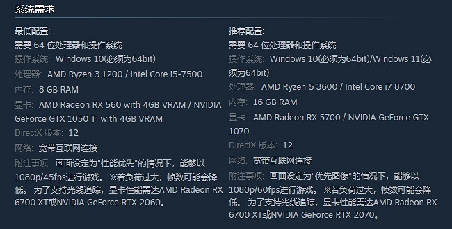 《惡靈古堡4重製版》3050ti顯卡遊戲體驗介紹