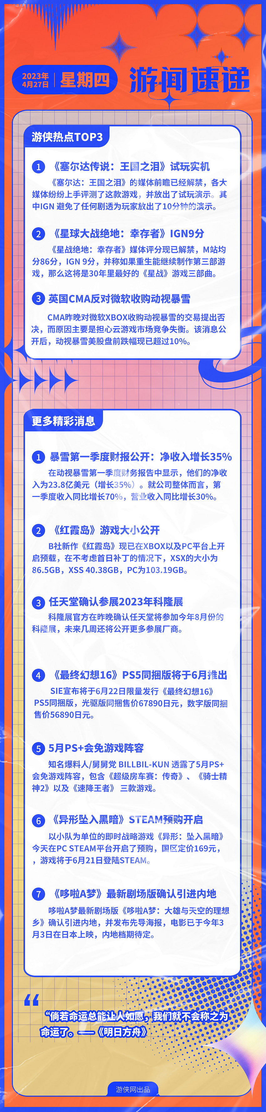 早報：王國之淚實機展示 星戰:倖存者 IGN 9分