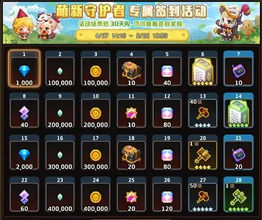 《守望傳說》4月27日更新 4月27日更新公告 《守望傳說》4月27日更新 4月27日更新公告