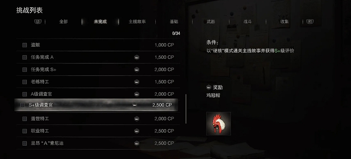 《惡靈古堡4重製版》雞冠帽獲得方法