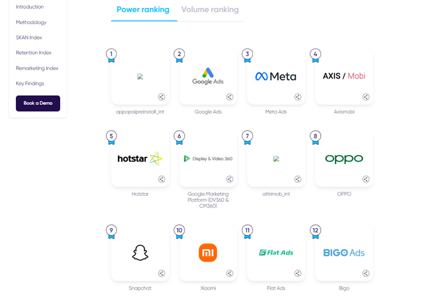 Flat Ads攜6億獨家開發者流量 亮相2023ChinaJoyBTOB