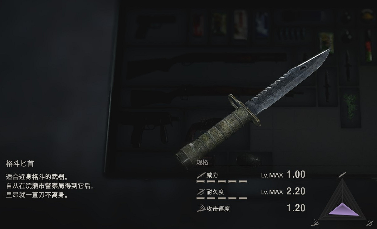 《惡靈古堡4重製版》近戰匕首推薦