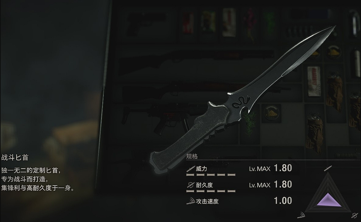 《惡靈古堡4重製版》近戰匕首推薦