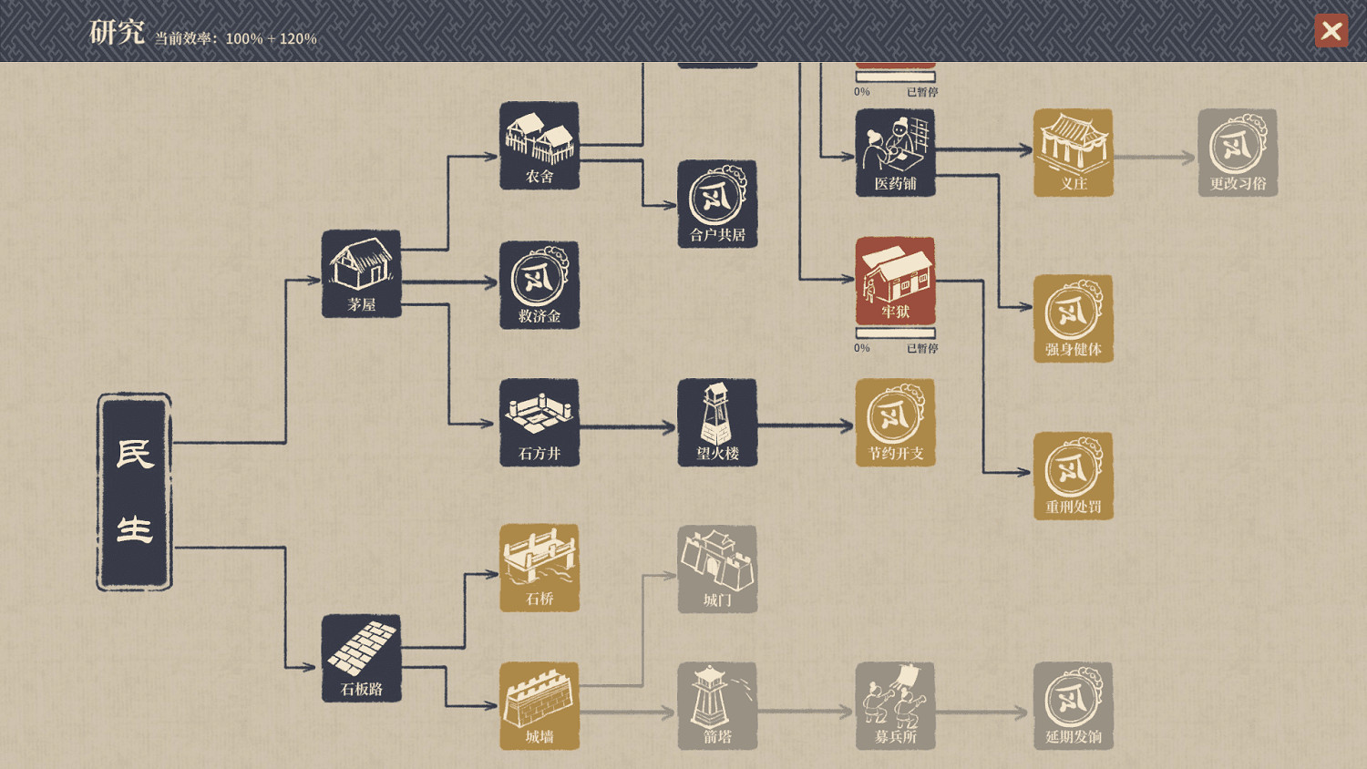 高能電玩節:《滿庭芳:宋上繁華》現已發售 高能電玩節:《滿庭芳:宋上繁華》現已發售