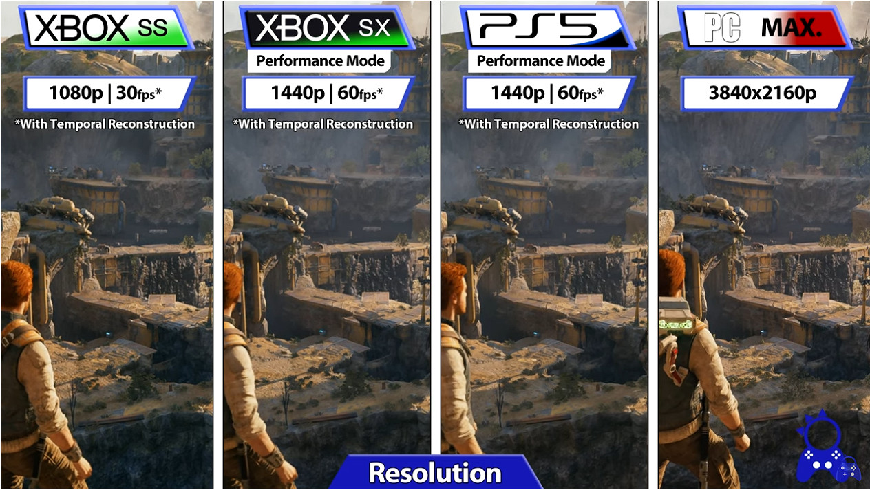 《星際大戰絕地：倖存者》各平台畫面對比 PC優化稀爛