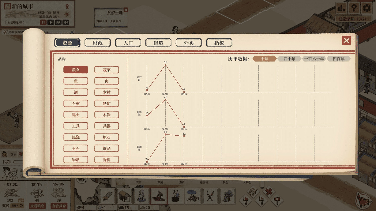 高能電玩節:《滿庭芳:宋上繁華》現已發售 高能電玩節:《滿庭芳:宋上繁華》現已發售