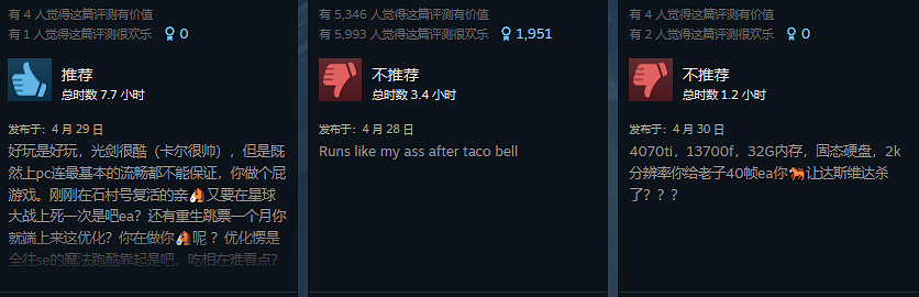 架不住好玩!《星戰絕地:倖存者》Steam好評率回升 架不住好玩!《星戰絕地:倖存者》Steam好評率回升