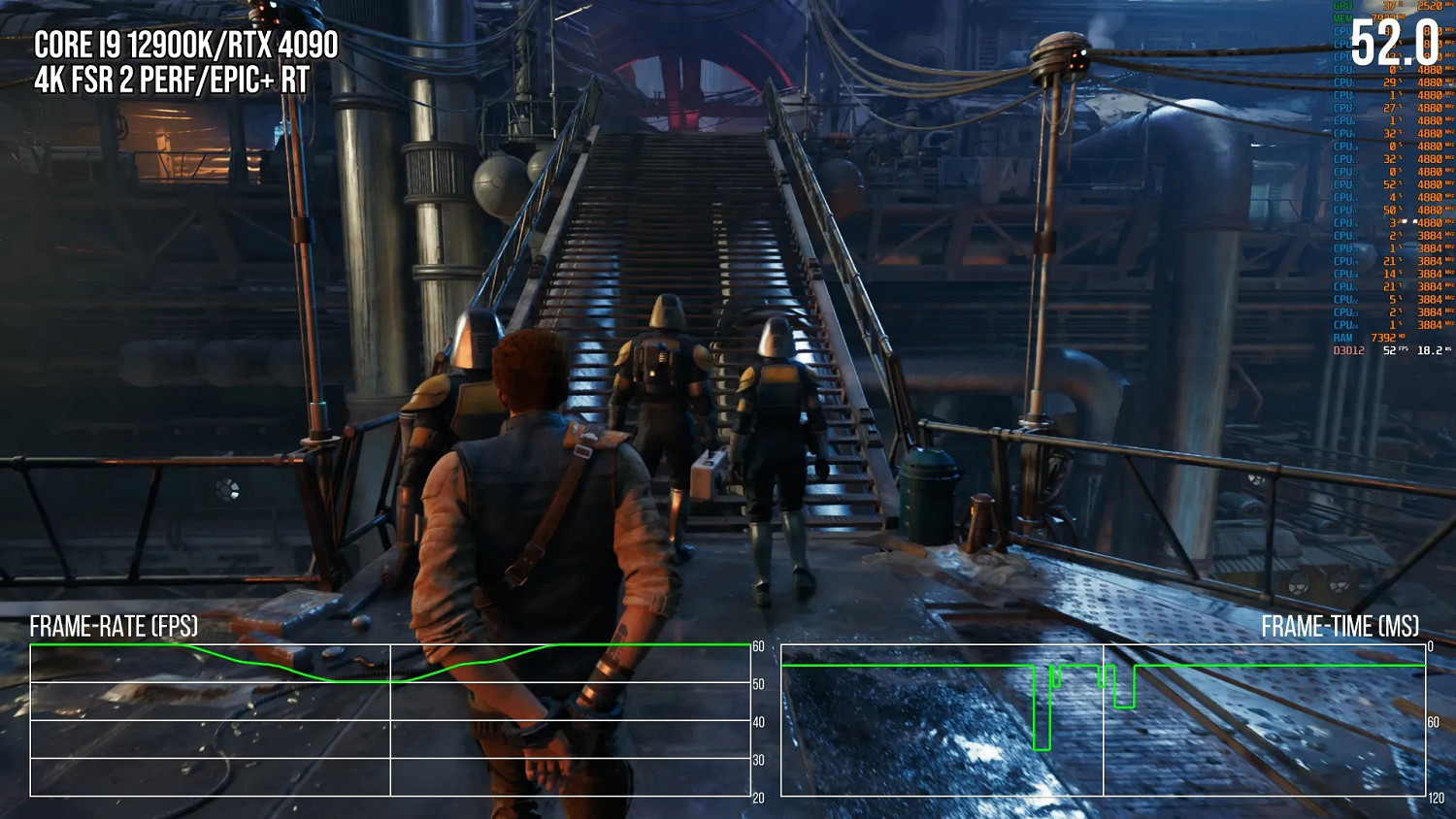 還不如美末！《星戰倖存者》是2023優化最差的遊戲！