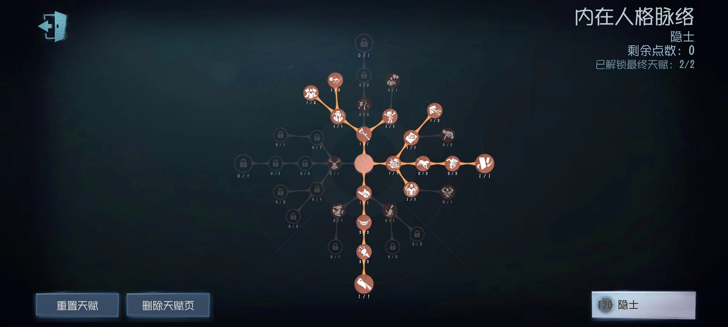 《第五人格》隱士天賦推薦 隱士天賦加點圖 《第五人格》隱士天賦推薦 隱士天賦加點圖