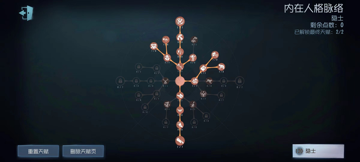 《第五人格》隱士天賦推薦 隱士天賦加點圖 《第五人格》隱士天賦推薦 隱士天賦加點圖