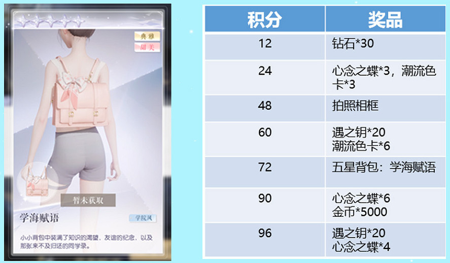 《以閃亮之名》占星物語怎麽玩 占星物語活動攻略 《以閃亮之名》占星物語怎麽玩 占星物語活動攻略